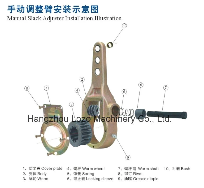 Brake Part-Truck & Trailer Manual Slack Adjuster with OEM Standard