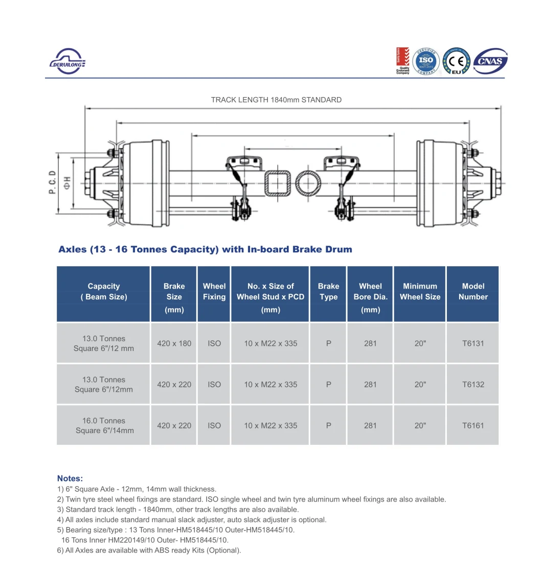 5 Tons Agriculture Axle Rear Semi Trailer Axle From China Manufacturer